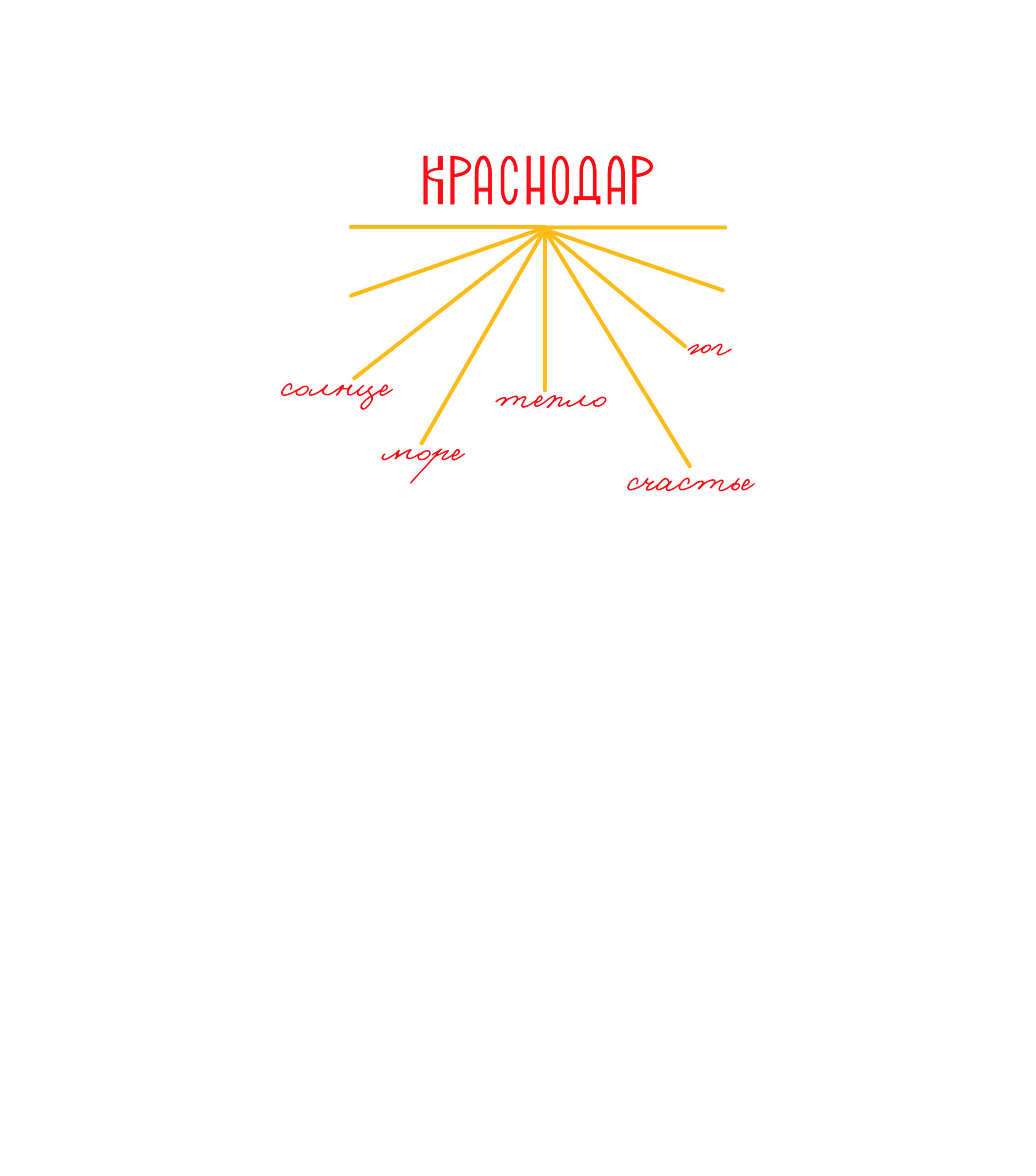 Краснодар-наш маленький париж - CO:CREATE 3