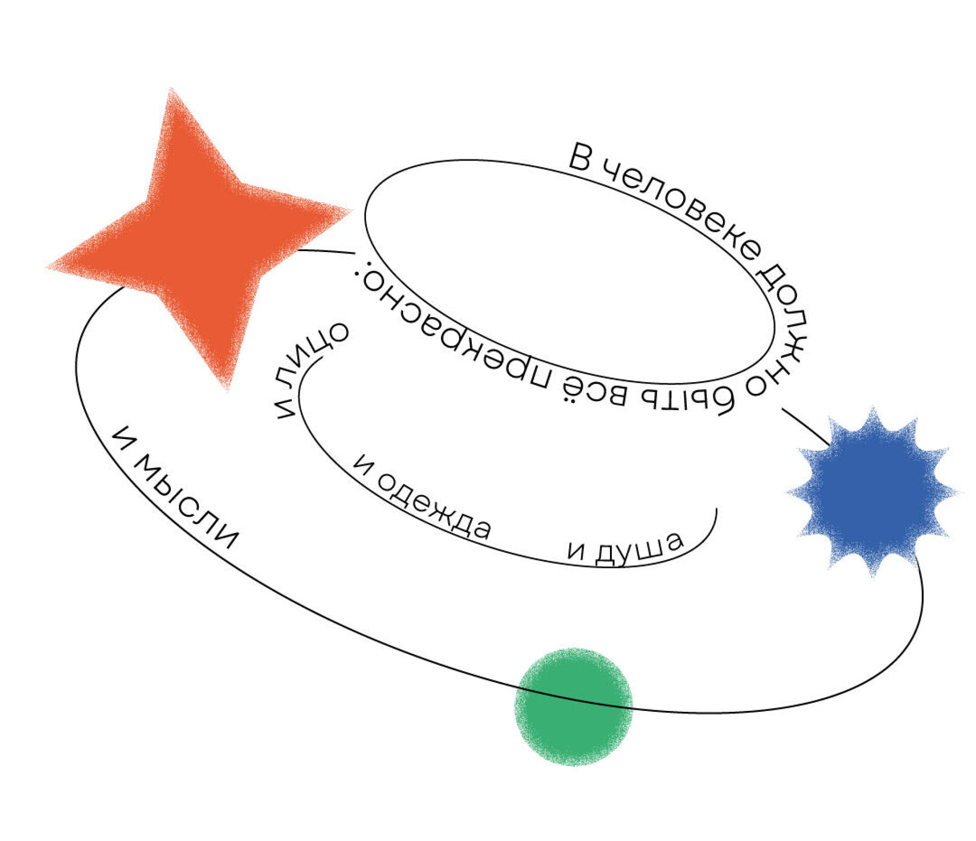 В человеке должно быть прекрасно все - CO:CREATE 2