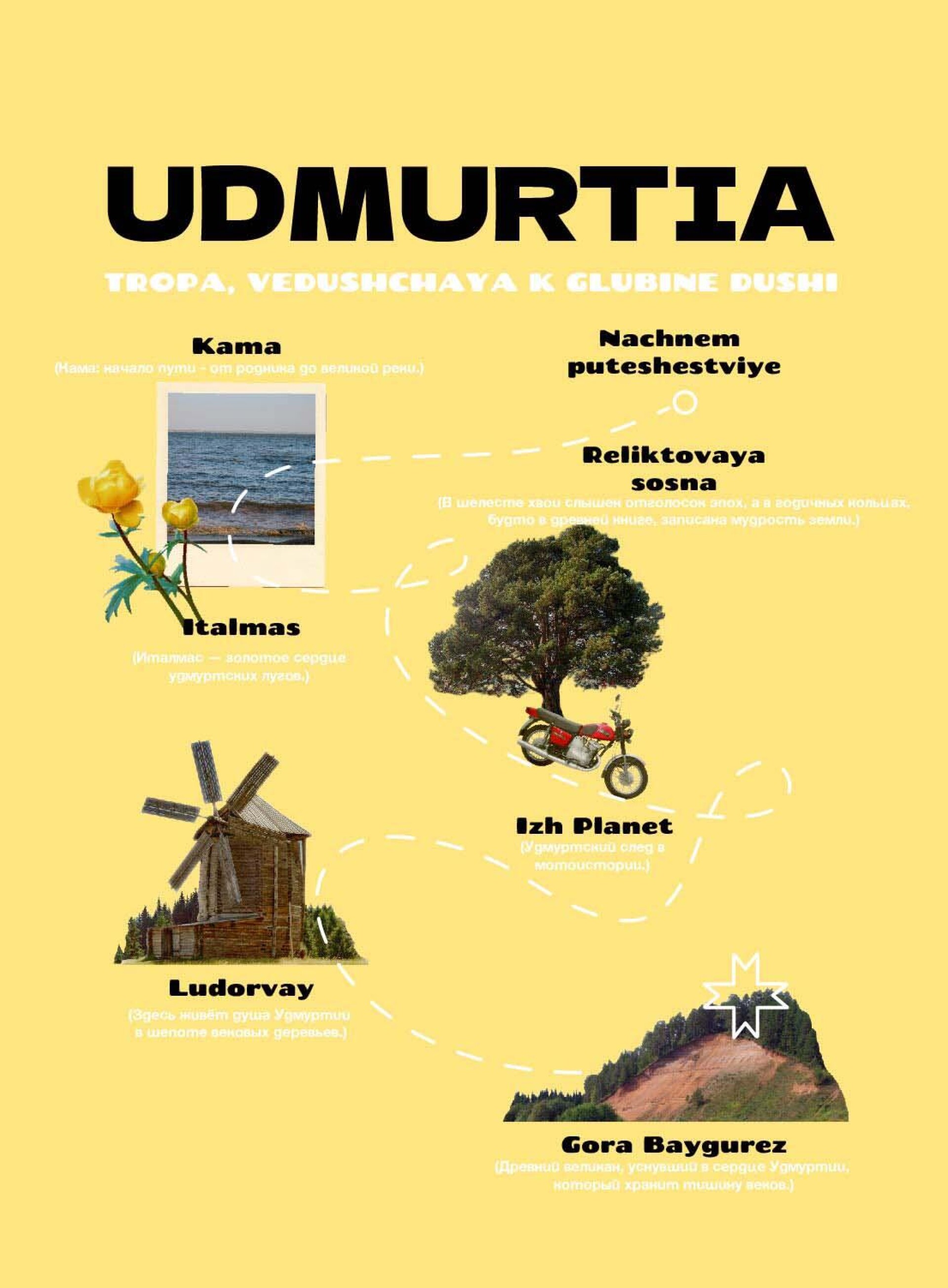 Удмуртия. Тропа, ведущая к глубине души. - CO:CREATE 1