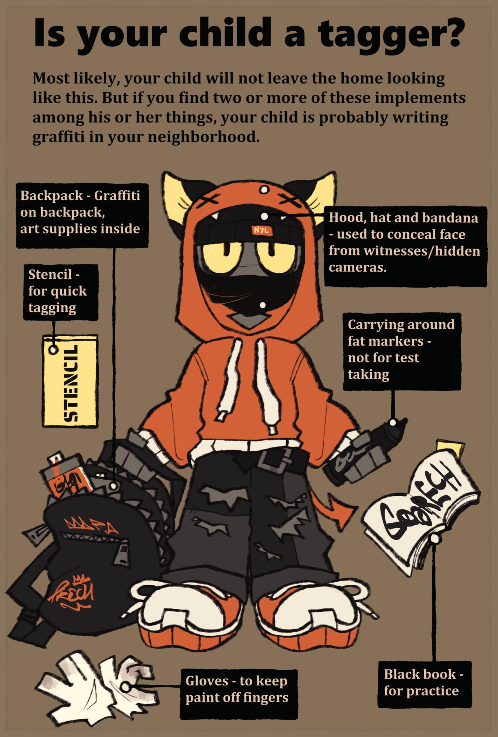 IS YOUR CHAILD A TAGGER - CO:CREATE 1