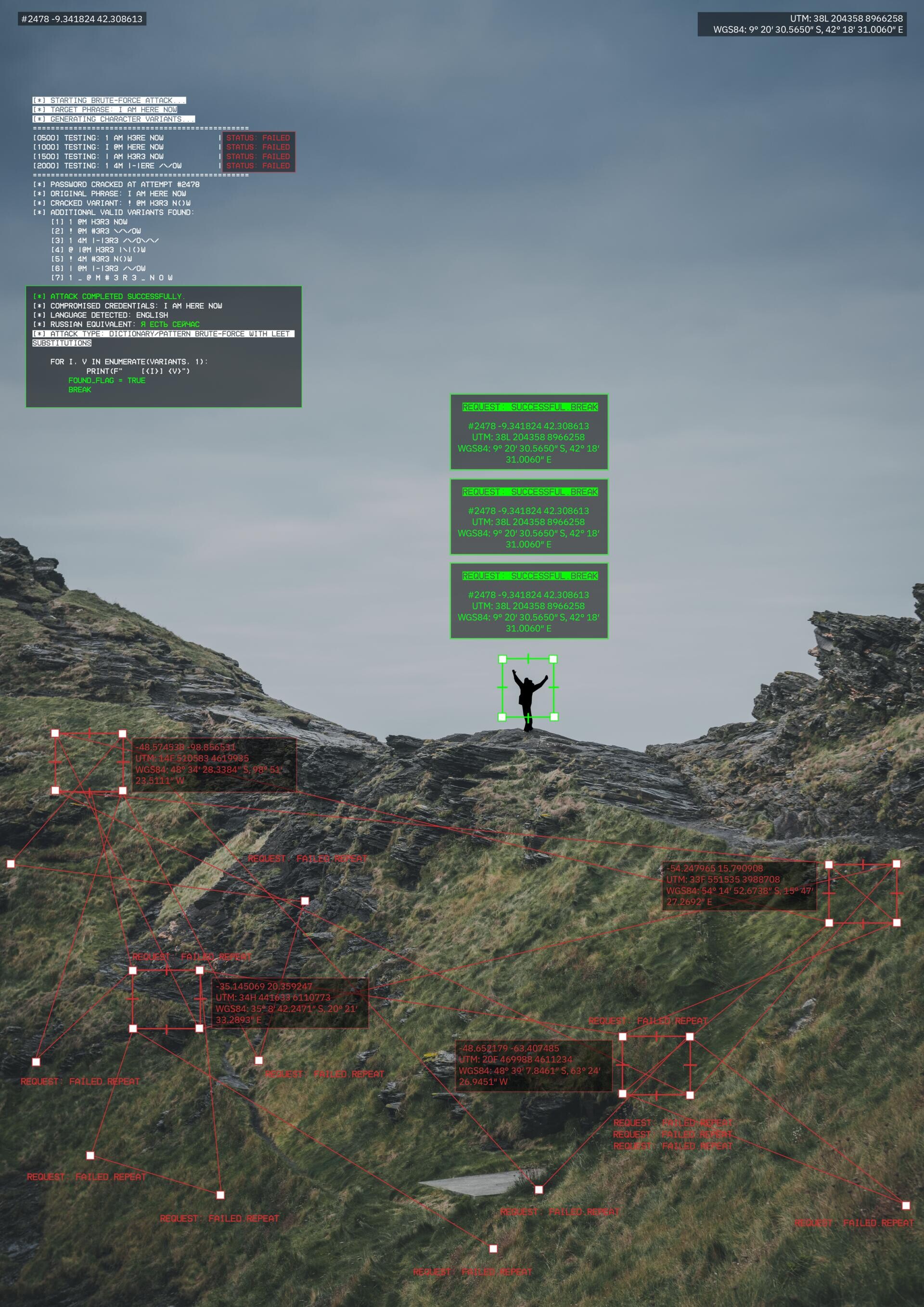 Плакат "Координаты Присутствия" - CO:CREATE 2
