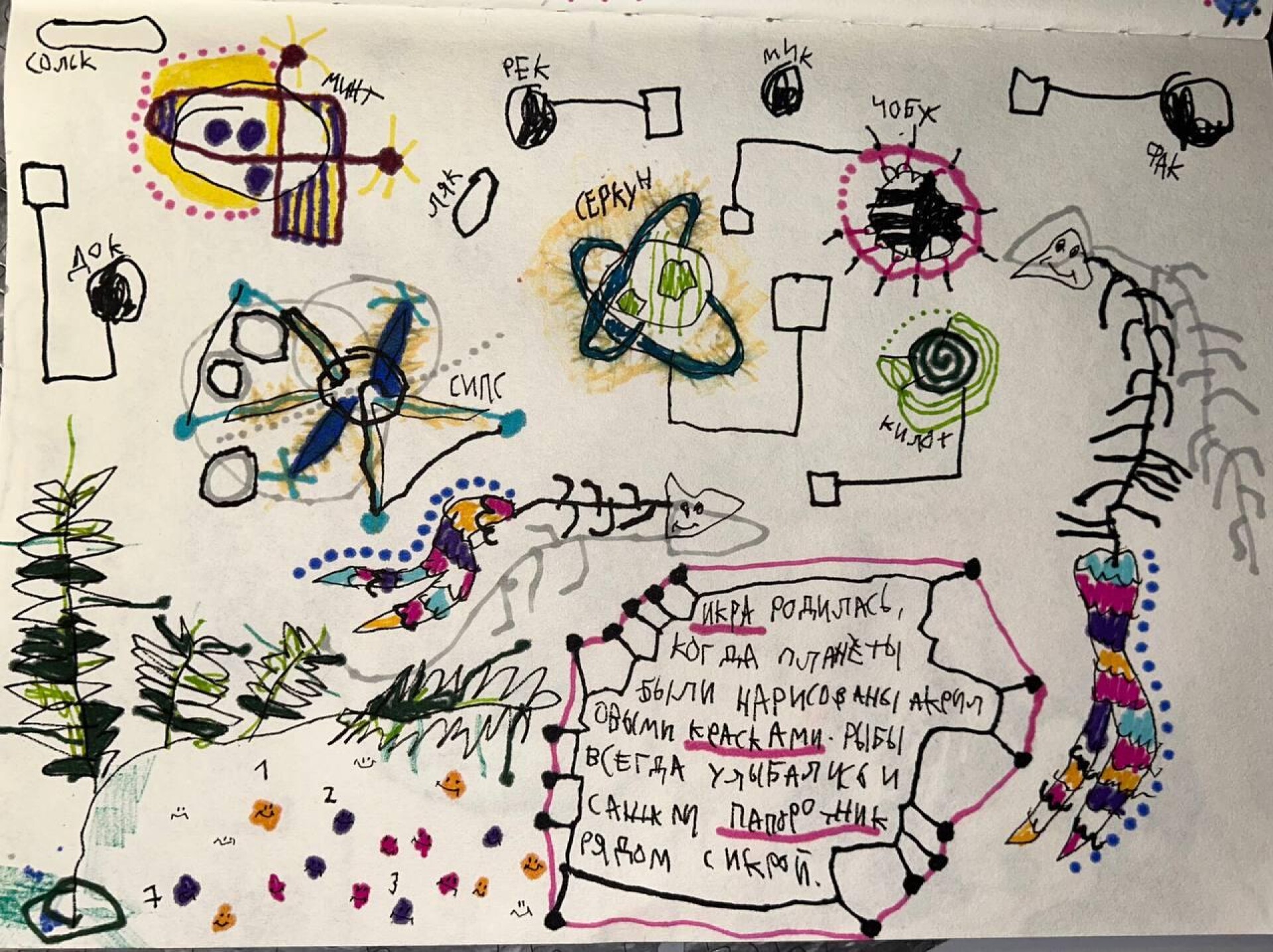 ни холста, ни масла - CO:CREATE 6