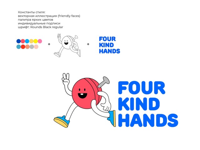 FOUR KIND HANDS (4KH) - CO:CREATE 3