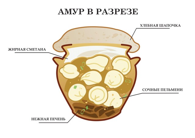 Главное блюдо Амурской области - CO:CREATE 1