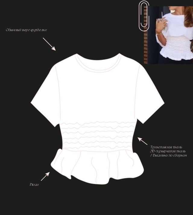 Модульная футболка - CO:CREATE