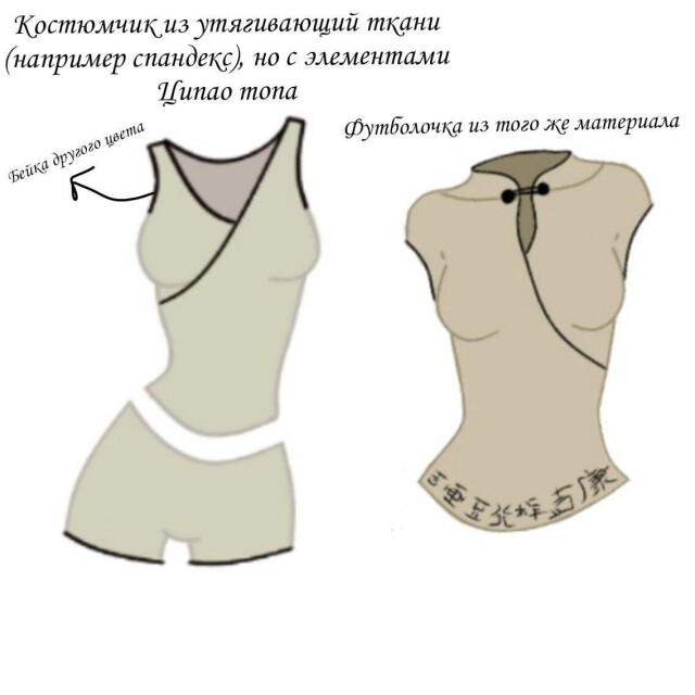 Интерпретация традиционной китайской культуры - CO:CREATE 6