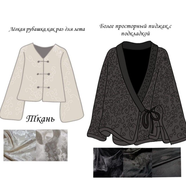 Интерпретация традиционной китайской культуры - CO:CREATE 7