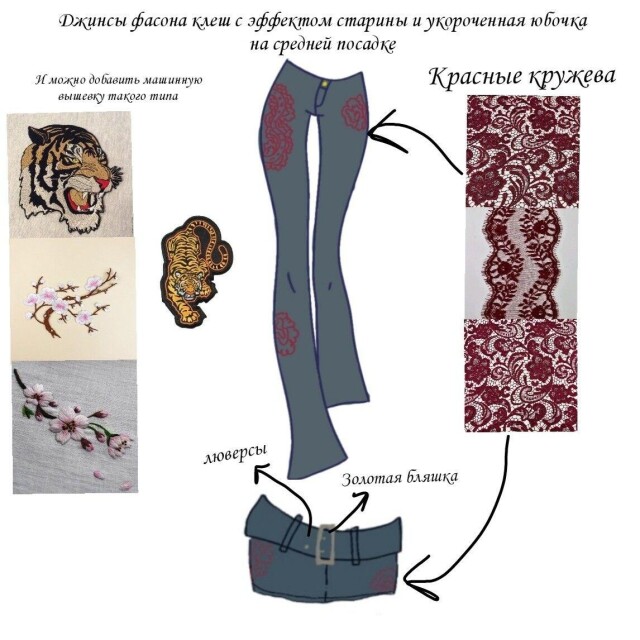 Интерпретация традиционной китайской культуры - CO:CREATE 4