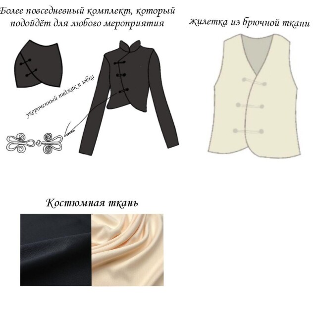 Интерпретация традиционной китайской культуры - CO:CREATE 3