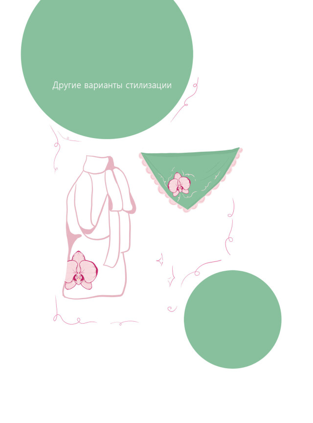 Asian dream - CO:CREATE 2
