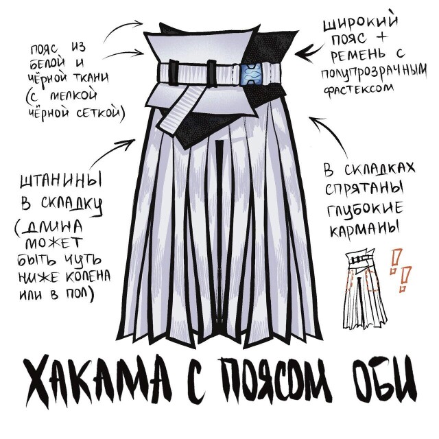 НАГОМИ И ИКИГАЙ - CO:CREATE 2