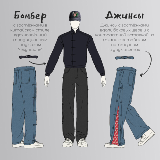 Chinese vibes - CO:CREATE 1