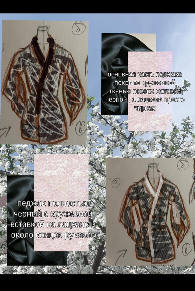 Кимоно - это не только про традиционную одежду - CO:CREATE 2