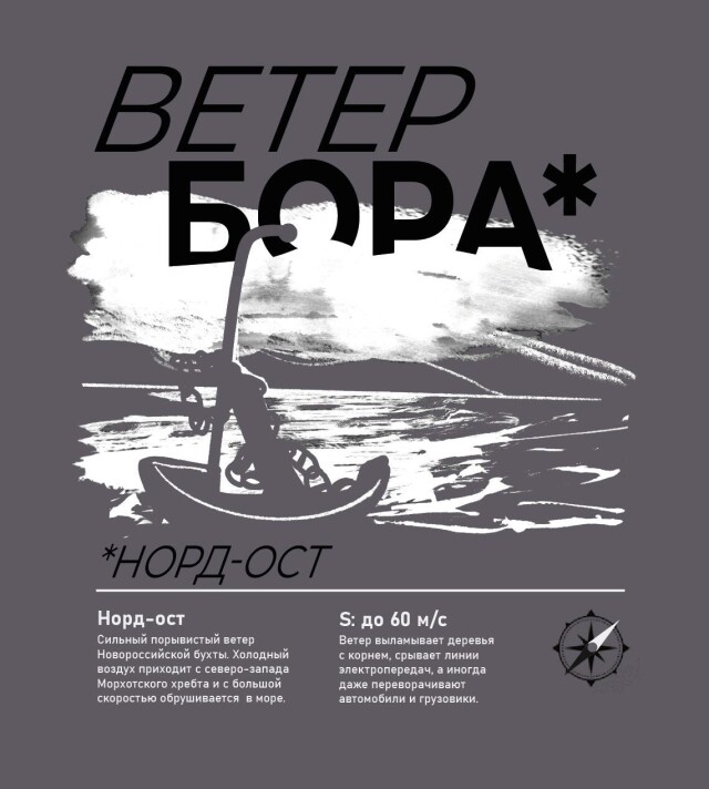 Новороссийск - CO:CREATE