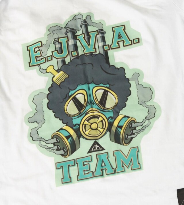 Районы Сыктывкара - CO:CREATE