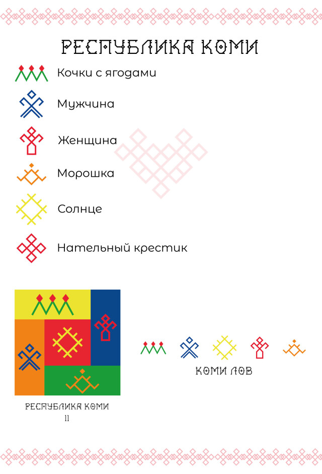 "Коми лов» - «Коми душа» - CO:CREATE