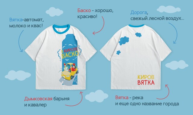 В Кирове - баско! - CO:CREATE 2