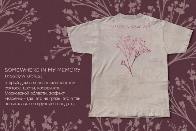 MOSCOW OBLAST CODE - CO:CREATE 6