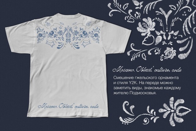 MOSCOW OBLAST CODE - CO:CREATE 4