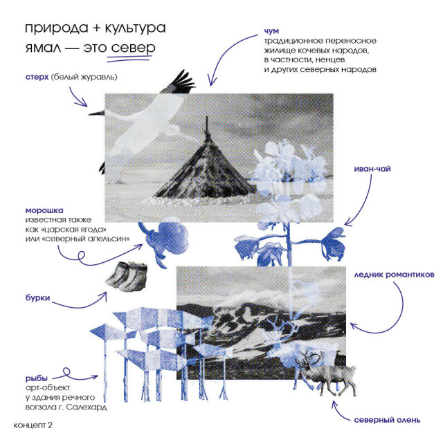 Ямал — край земли - CO:CREATE 5