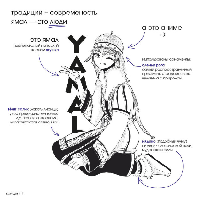 Ямал — край земли - CO:CREATE 2