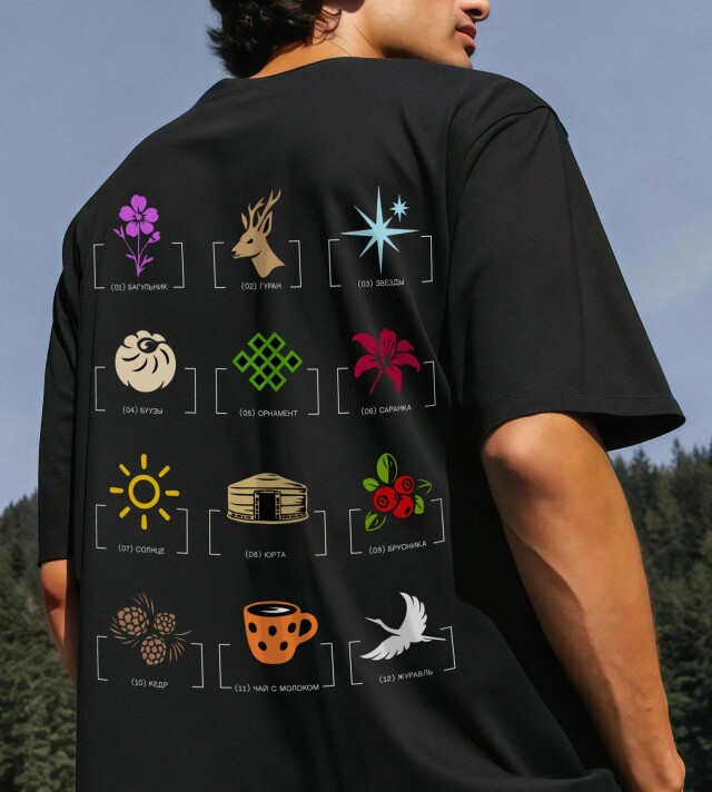 «Чита… а это где?» - CO:CREATE