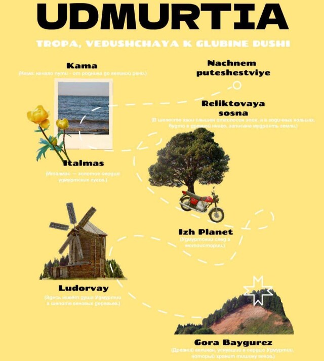 Удмуртия. Тропа, ведущая к глубине души. - CO:CREATE
