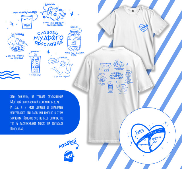 неМНОГО Ярославля - CO:CREATE 2