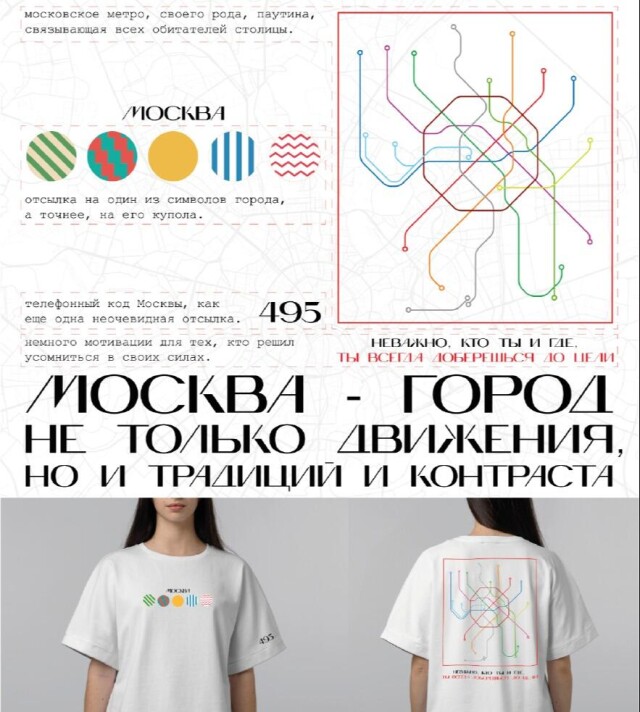 Москва - город чего? - CO:CREATE