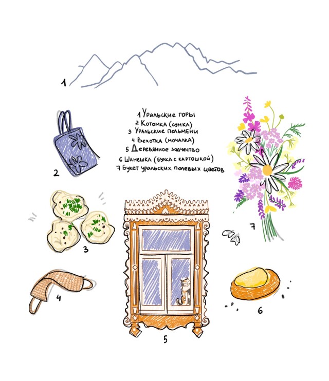 Урал [сердечко украл] - CO:CREATE 4