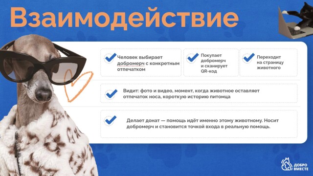 Неповторимый Добромерч - CO:CREATE 5