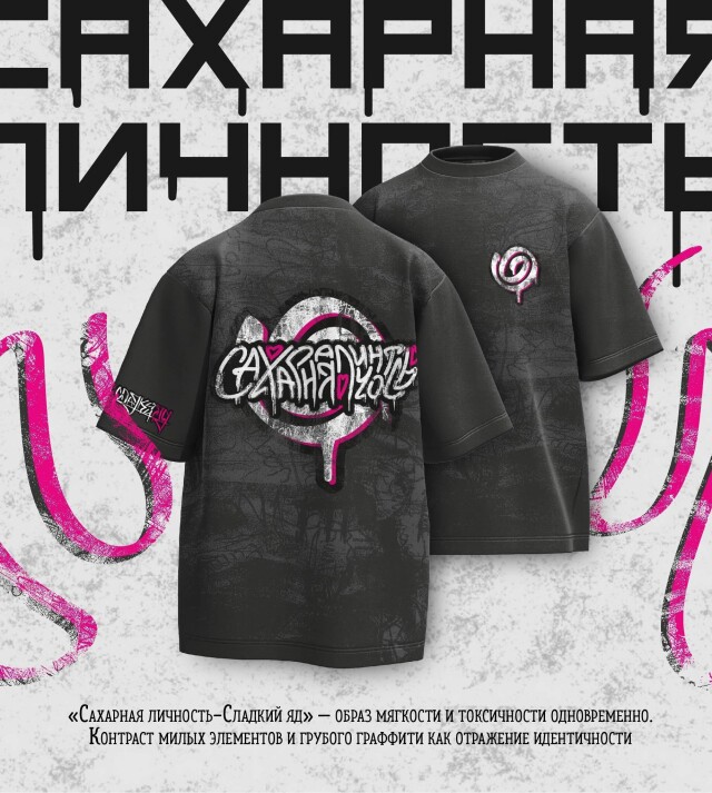 Чувства внутри - CO:CREATE