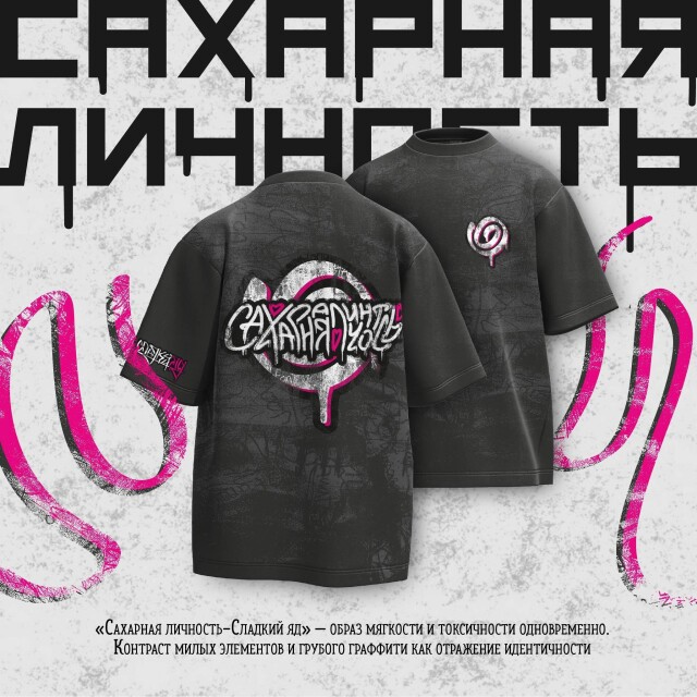 Чувства внутри - CO:CREATE 1