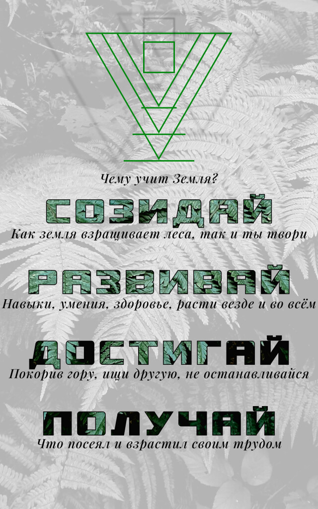 "Что Говорят Стихии?" - CO:CREATE 5