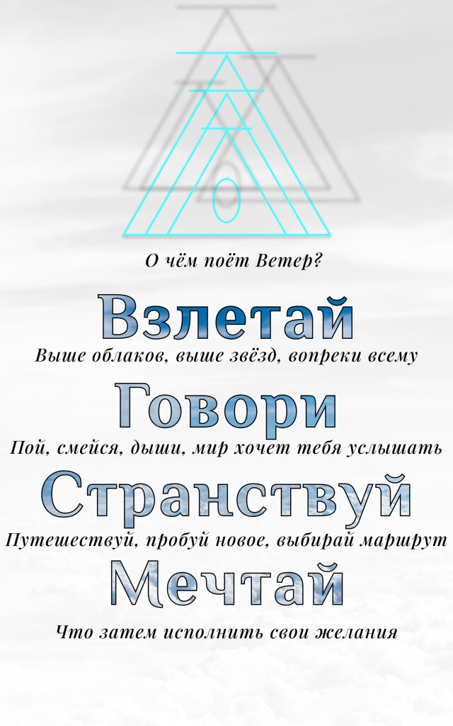 "Что Говорят Стихии?" - CO:CREATE 3