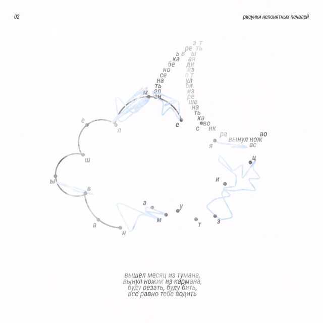 рисунки непонятных печалей - CO:CREATE 3