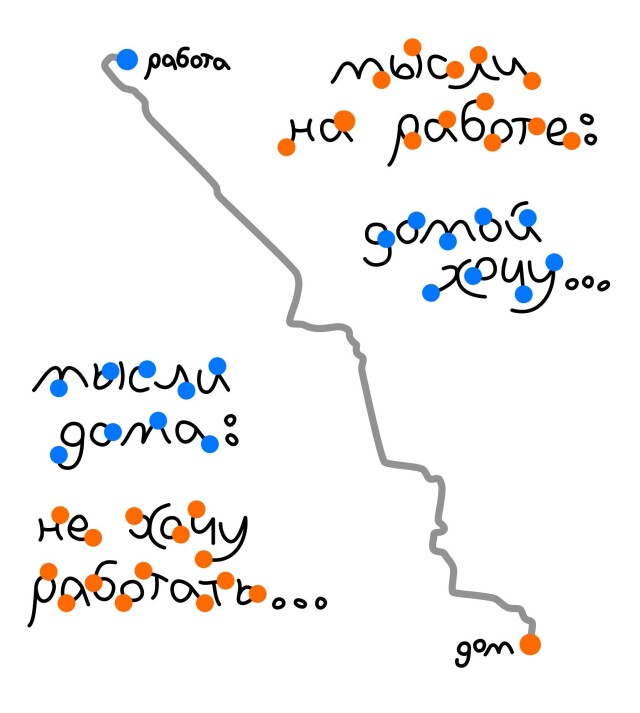 Ментально дома, физически в офисе - CO:CREATE