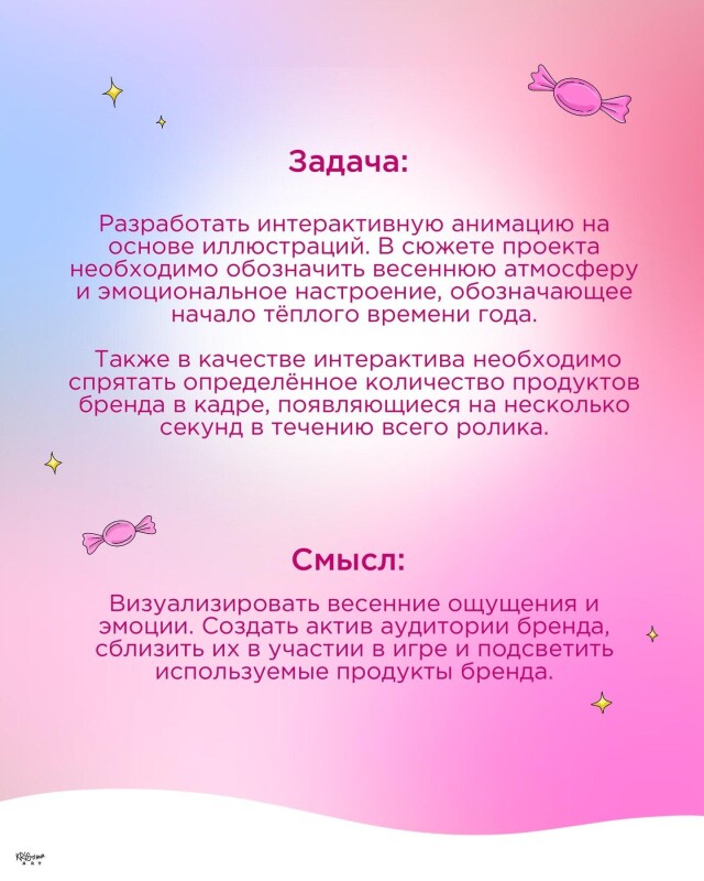 Анимация для бренда Chikalab - CO:CREATE 2