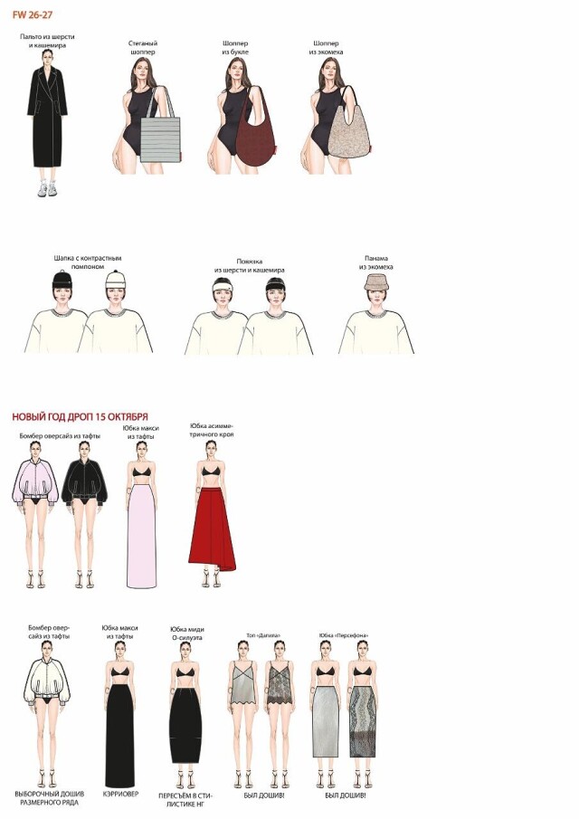FASHION REBELS - CO:CREATE 1