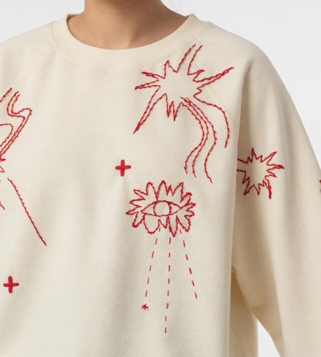 My clothing projects - CO:CREATE