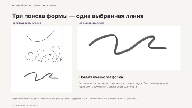 Неровная линия - CO:CREATE 2